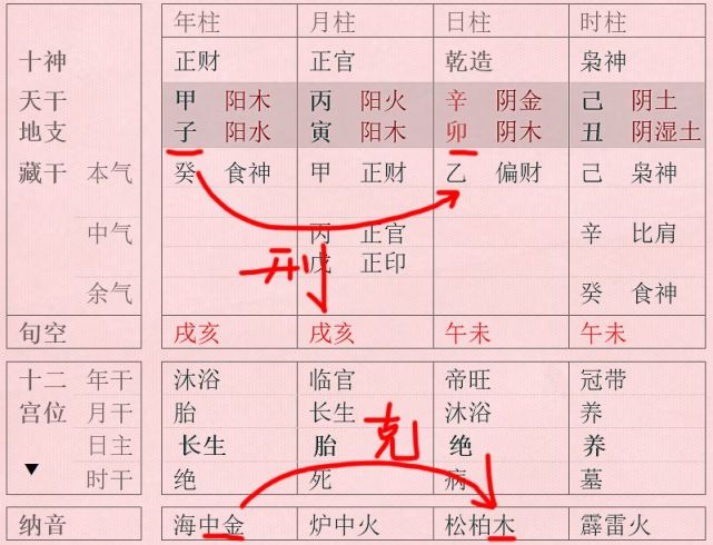 腾讯内容开放平台