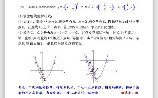 腾讯内容开放平台