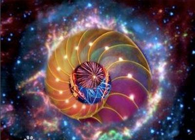 异度空间:从0维到26维,各是什么样的?