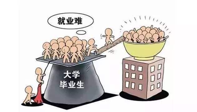 毕业生工资3000的这4个专业,就业不容易,报考要特别谨慎