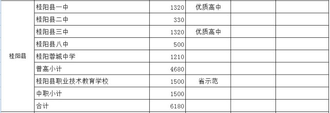 蓉城职教平台