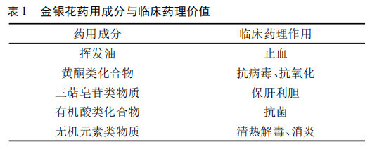 头痛粉过量会怎么样_吃多了头痛粉有什么副作用_过量头痛粉的功效及副作用