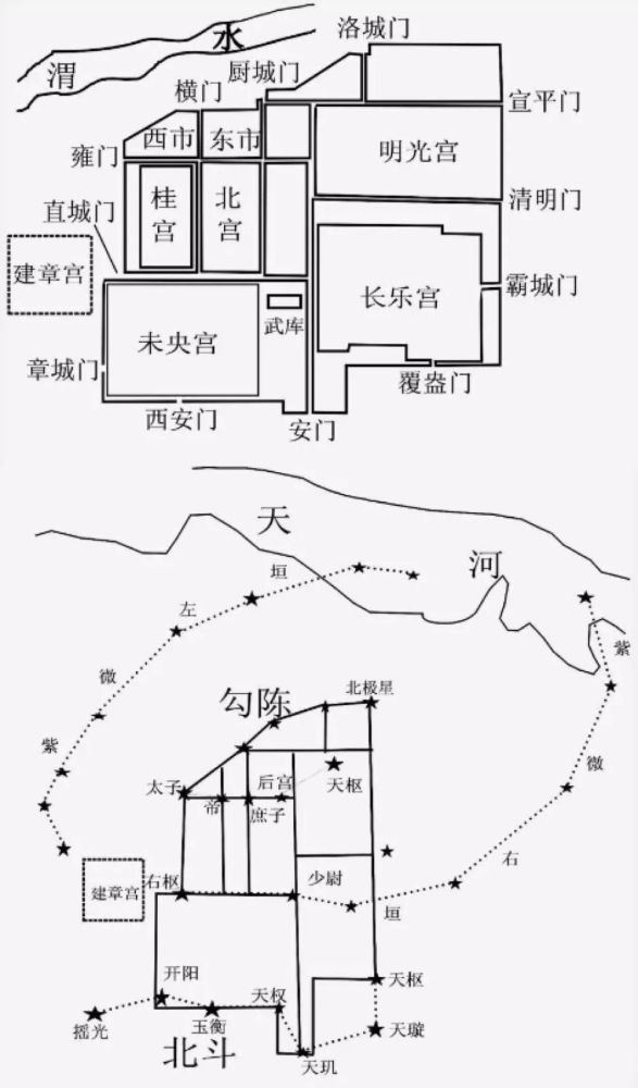 沧桑800年,汉长安如何一步步告别帝都