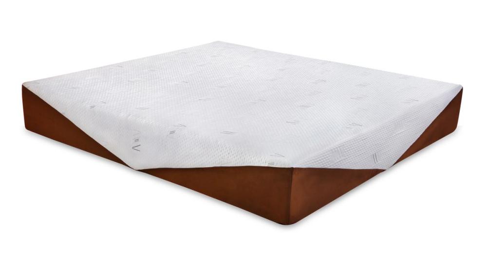 我认为太空记忆棉床垫的效果是吹出来的!亲试!不好用!