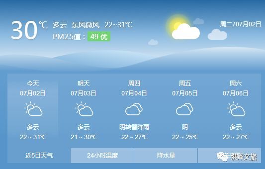 天气提醒 洪泽区7月3日天气预报