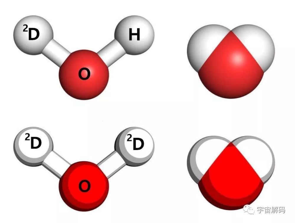 h2o2是什么 腾讯网