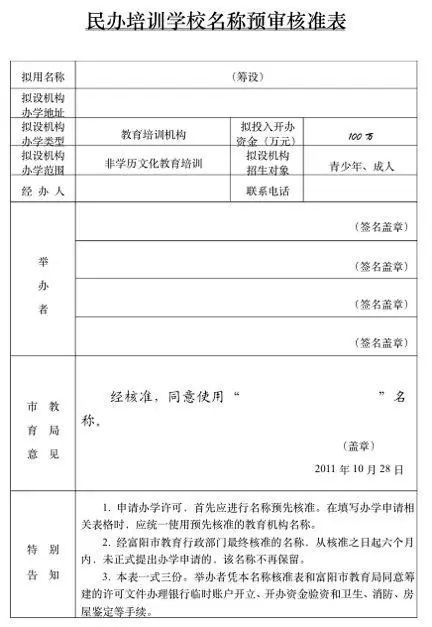 筹办申请同意书|民营教育类机构办学需要哪些资质？全部整理好了，赶紧收藏