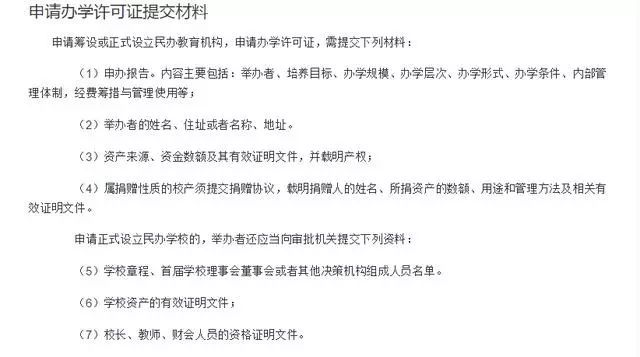 筹办申请同意书|民营教育类机构办学需要哪些资质？全部整理好了，赶紧收藏