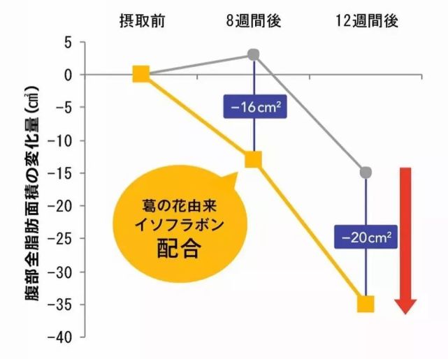 世纪分手前 还在备孕的她 神仙爱情反水到底有多少谎言 腾讯网