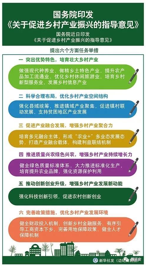 乡村振兴战略是新时代"三农"工作的总抓手,是实现"两个一百年"目标的