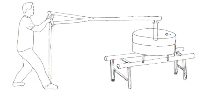 绝世武功旱地划船法