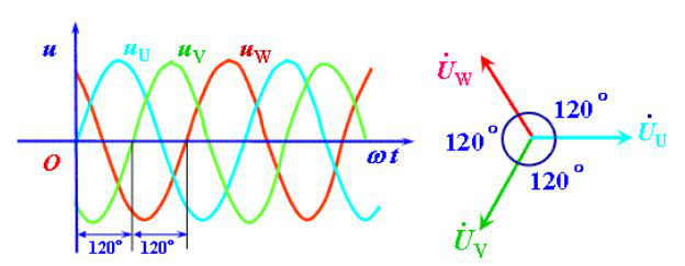 中国在建白鹤滩水电站有多牛?百万千瓦级