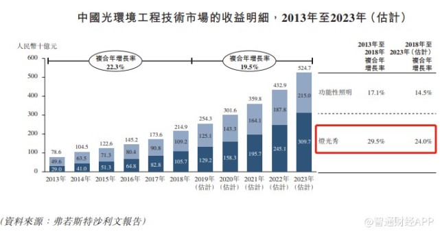 敬业签在手机端怎样对团签内容进行编辑 百度经验