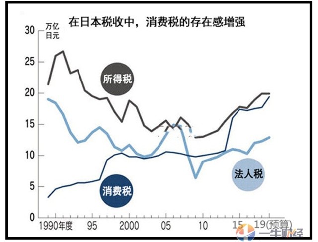 腾讯内容开放平台