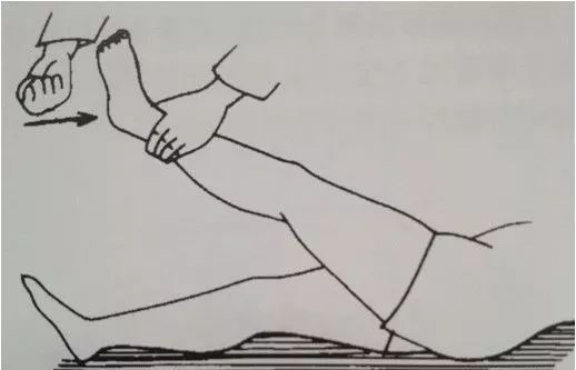 患者仰卧,患侧下肢伸直,检查者握拳,叩击患肢足跟或大转子,若引起髋部