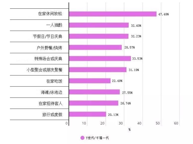 沉醉一夏:为什么酒精饮料又流行起来了?