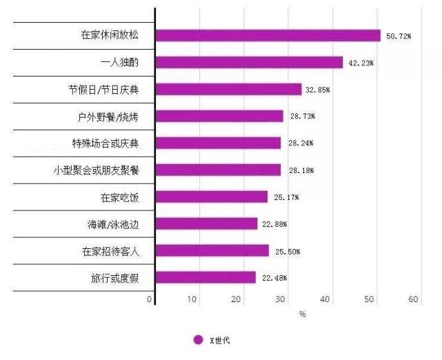 沉醉一夏:为什么酒精饮料又流行起来了?