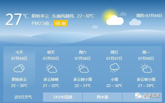 天气提醒 洪泽区7月5日天气预报