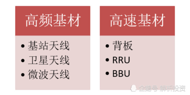 èµææ¥æºï¼ä¸­æ³°è¯å¸ç ç©¶æ