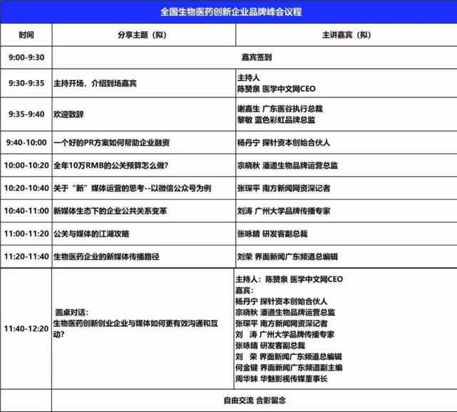 腾讯内容开放平台