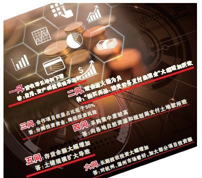 滨江集团答深交所“增收不增利”等6问：现金流为负不影响偿债