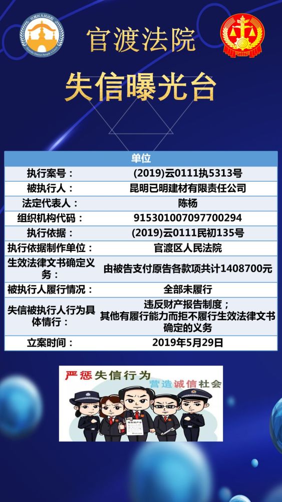 官渡法院失信被執行人名單第2019-44批