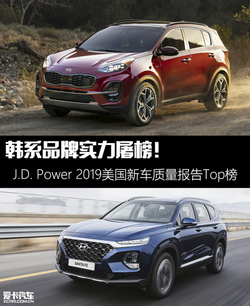 J.D.Power 2019美国新车质量报告Top榜_腾讯新闻 J.D.Power 2019美国新车质量报告Top榜_腾讯新闻