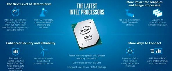 英特尔：“Intel Inside”的汽车赌局