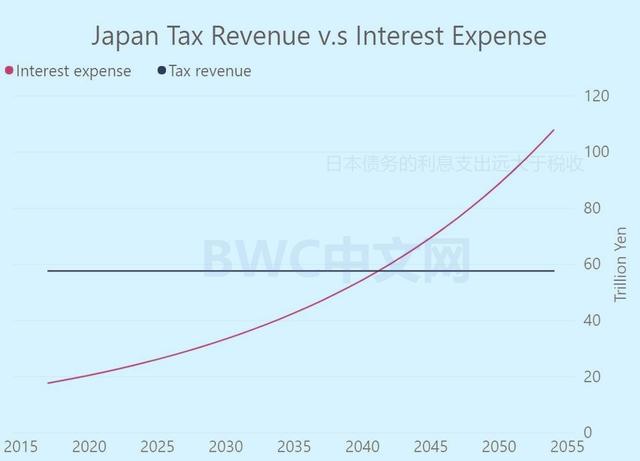 gdp250_2016超广州,2017超香港,深圳GDP成功登顶大湾区冠军宝座