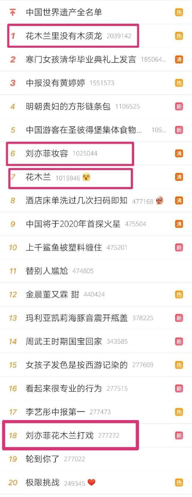 赵薇版,造型奇葩引发吐槽,破绽穿帮依然多