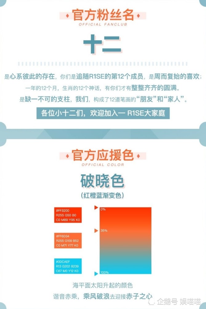 周震南第一次听说团应援色名,粉丝名更奇怪,但翟潇闻解释后真香