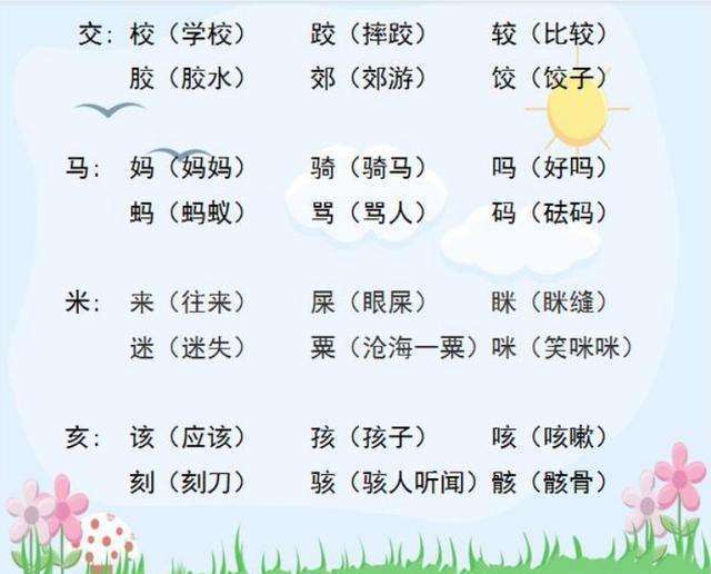 这位妈妈厉害了 教1首 识字歌 孩子15天背完六年生字