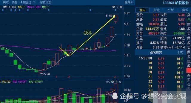 å®å¾·æ—¶ä»£çš„å¤§è‚¡ä¸œæ˜¯ä¸æ˜¯æ—¥æœ¬tdk è¯´å‡ºæ¥ä½ åˆ«ä¸ä¿¡