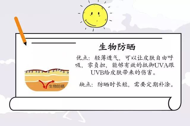 防晒产品的区别以及使用防晒的细节,夏季防晒别错过