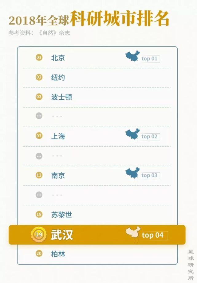什么是武汉?这是个适合横屏观看的城市 太美了!(图9) 什么是武汉?这是个适合横屏观看的城市 太美了!