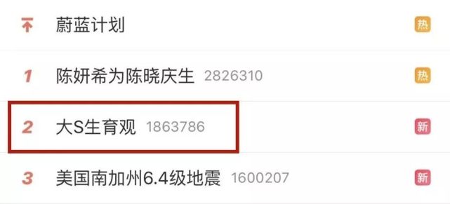 30岁前生孩子 当代年轻人拥有 完美人生 必须翻越的一座大山 最佳生育年龄 孩子 刘潇潇 高龄产妇