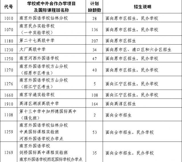 南京市浦口区实验学校：教育之光闪耀江北明珠