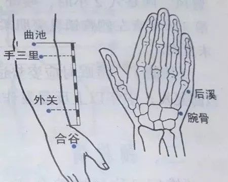 常按此处一辈子不会脑中风不会脑梗也不会脑出血