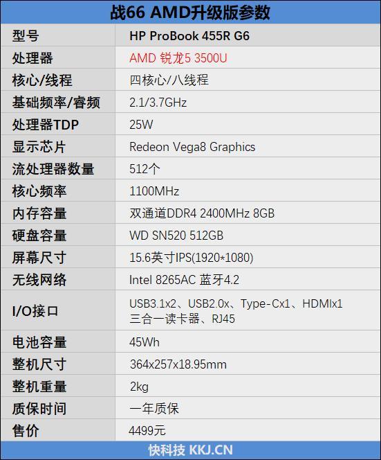 惠普战66pro参数图片