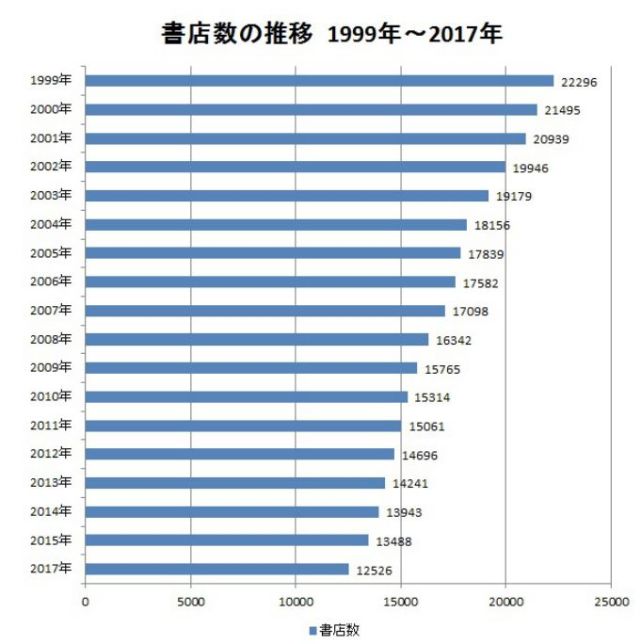 腾讯内容开放平台