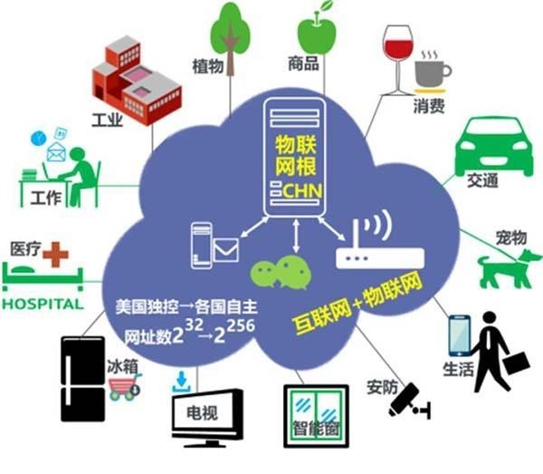 繆聖凱談 5g 移動通信技術下的物聯網時代