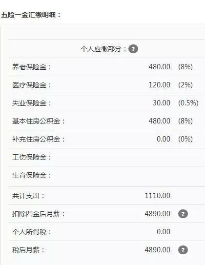 也只能作为一种简单的参考而已那么亲爱的你们又在哪一个薪资水平呢?