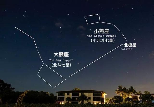 你可能并不了解北斗七星 思航趣探索 带领你看看天上的那点事