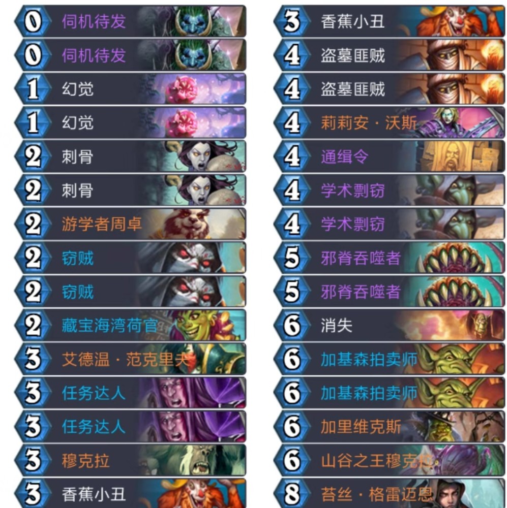 炉石传说:血色十字军的杰出杀手——莉莉安·沃斯