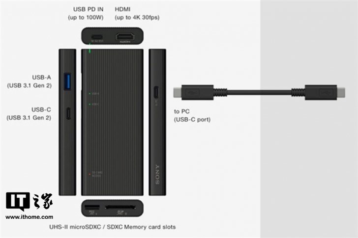 索尼发布usb C扩展坞mrw S3 世界最快