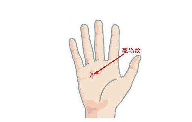 手指下方有这些纹路的朋友 财运大涨富贵吉祥 腾讯网