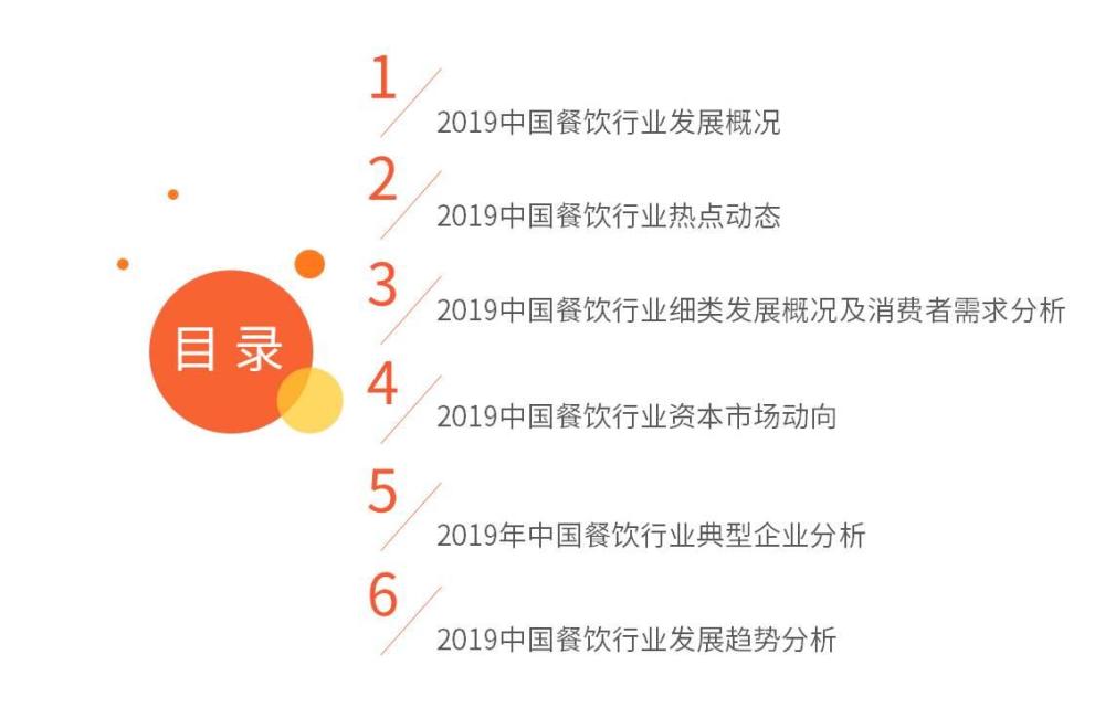2019中国餐饮行业大数据监测与商业新模式研究报告