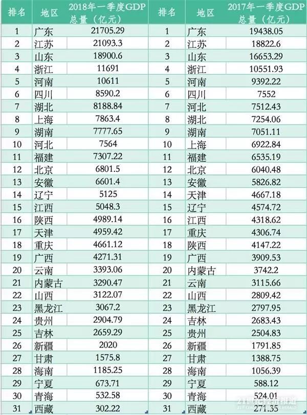 从山大事件看山东是否会成下一个 瑞典