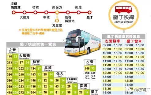 湾仔游记 我在垦丁 天气晴