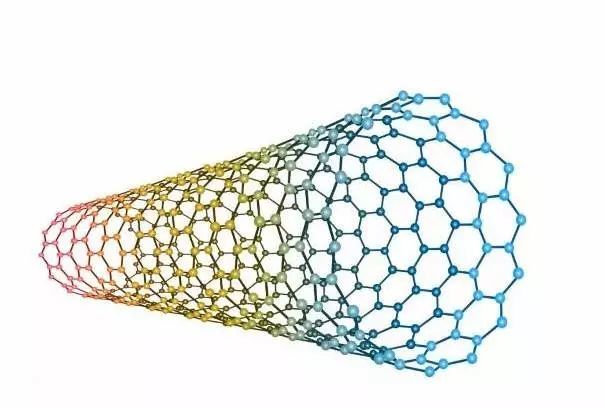 碳纳米管是什么微观图片